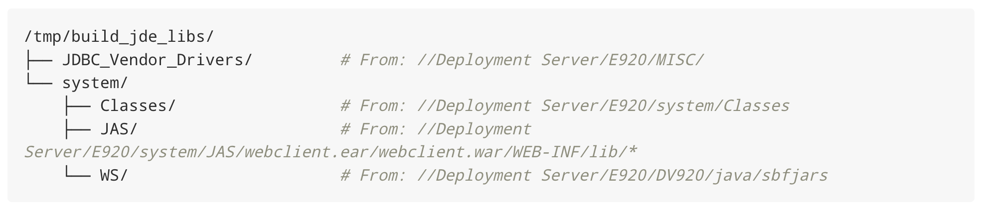 Folder Structure
